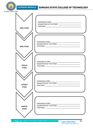 Educ 1 Learning Module COMPLETED.pdf