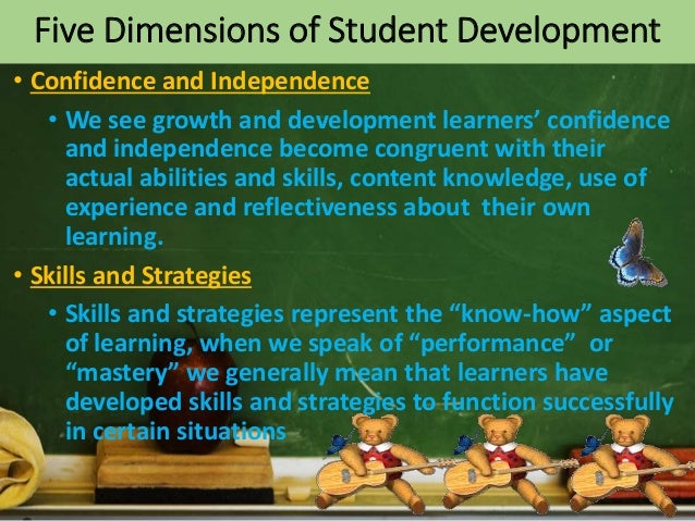 Five dimensions of learning picture