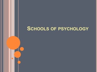 SCHOOLS OF PSYCHOLOGY
 