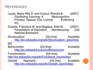 REFERENCES
○ Lucas, Maria Rita D. and Corpuz, Brenda B. (2007).
Facilitating Learning: A Metacognitive
Process. Quezon Cit...