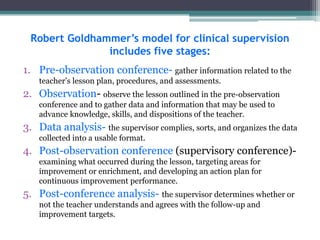 Robert Goldhammer’s model for clinical supervision
includes five stages:
1. Pre-observation conference- gather information related to the
teacher’s lesson plan, procedures, and assessments.
2. Observation- observe the lesson outlined in the pre-observation
conference and to gather data and information that may be used to
advance knowledge, skills, and dispositions of the teacher.
3. Data analysis- the supervisor complies, sorts, and organizes the data
collected into a usable format.
4. Post-observation conference (supervisory conference)-
examining what occurred during the lesson, targeting areas for
improvement or enrichment, and developing an action plan for
continuous improvement performance.
5. Post-conference analysis- the supervisor determines whether or
not the teacher understands and agrees with the follow-up and
improvement targets.
 