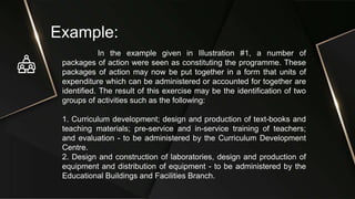 Educ 208 Identification of Programs and Projects | PPTX