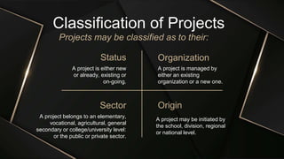 Educ 208 Identification of Programs and Projects | PPTX