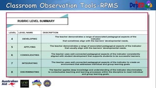 Deped Club Rpms DepEd RPMS Tools | PPTX