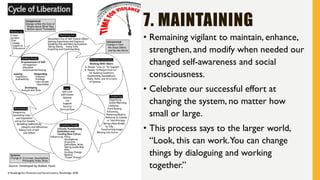 Education for Liberation