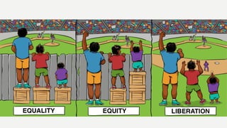 Education for Liberation