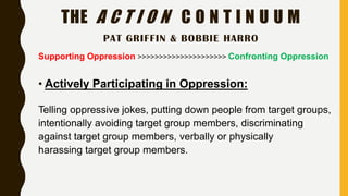 Education for Liberation