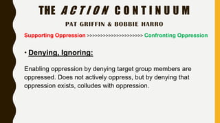 Education for Liberation