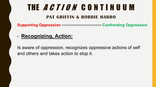 Education for Liberation