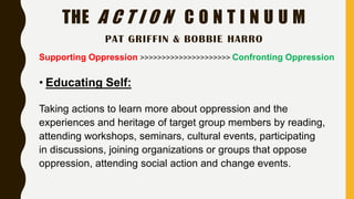 Education for Liberation