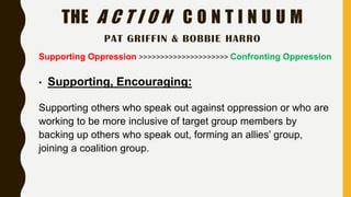 Education for Liberation