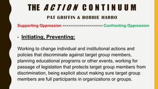 Education for Liberation