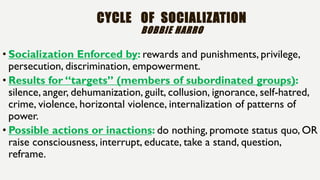 Education for Liberation