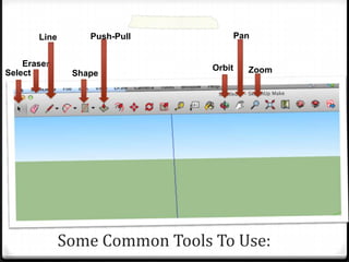 Some Common Tools To Use:
Select
Eraser
Line
Shape
Push-Pull
ZoomOrbit
Pan
 