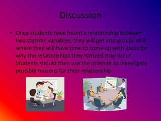 Discussion
? Once students have found a relationship between
  two statistic variables, they will get into groups of 4,
  where they will have time to come up with ideas for
  why the relationships they noticed may occur.
  Students should then use the internet to investigate
  possible reasons for their relationship.
 