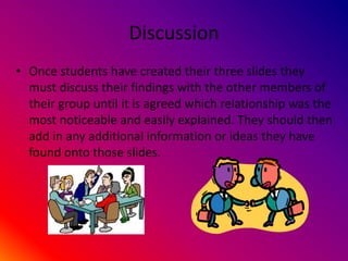 Discussion
? Once students have created their three slides they
  must discuss their findings with the other members of
  their group until it is agreed which relationship was the
  most noticeable and easily explained. They should then
  add in any additional information or ideas they have
  found onto those slides.
 