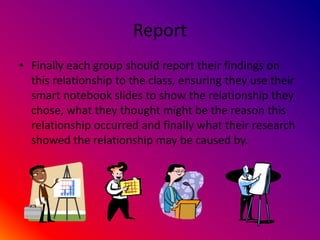 Report
? Finally each group should report their findings on
  this relationship to the class, ensuring they use their
  smart notebook slides to show the relationship they
  chose, what they thought might be the reason this
  relationship occurred and finally what their research
  showed the relationship may be caused by.
 