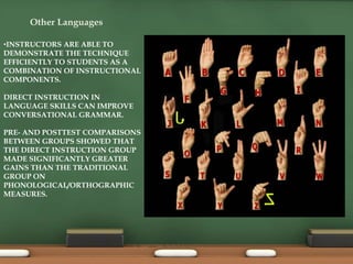 •INSTRUCTORS ARE ABLE TO
DEMONSTRATE THE TECHNIQUE
EFFICIENTLY TO STUDENTS AS A
COMBINATION OF INSTRUCTIONAL
COMPONENTS.
DIRECT INSTRUCTION IN
LANGUAGE SKILLS CAN IMPROVE
CONVERSATIONAL GRAMMAR.
PRE- AND POSTTEST COMPARISONS
BETWEEN GROUPS SHOWED THAT
THE DIRECT INSTRUCTION GROUP
MADE SIGNIFICANTLY GREATER
GAINS THAN THE TRADITIONAL
GROUP ON
PHONOLOGICAL/ORTHOGRAPHIC
MEASURES.
Other Languages
 