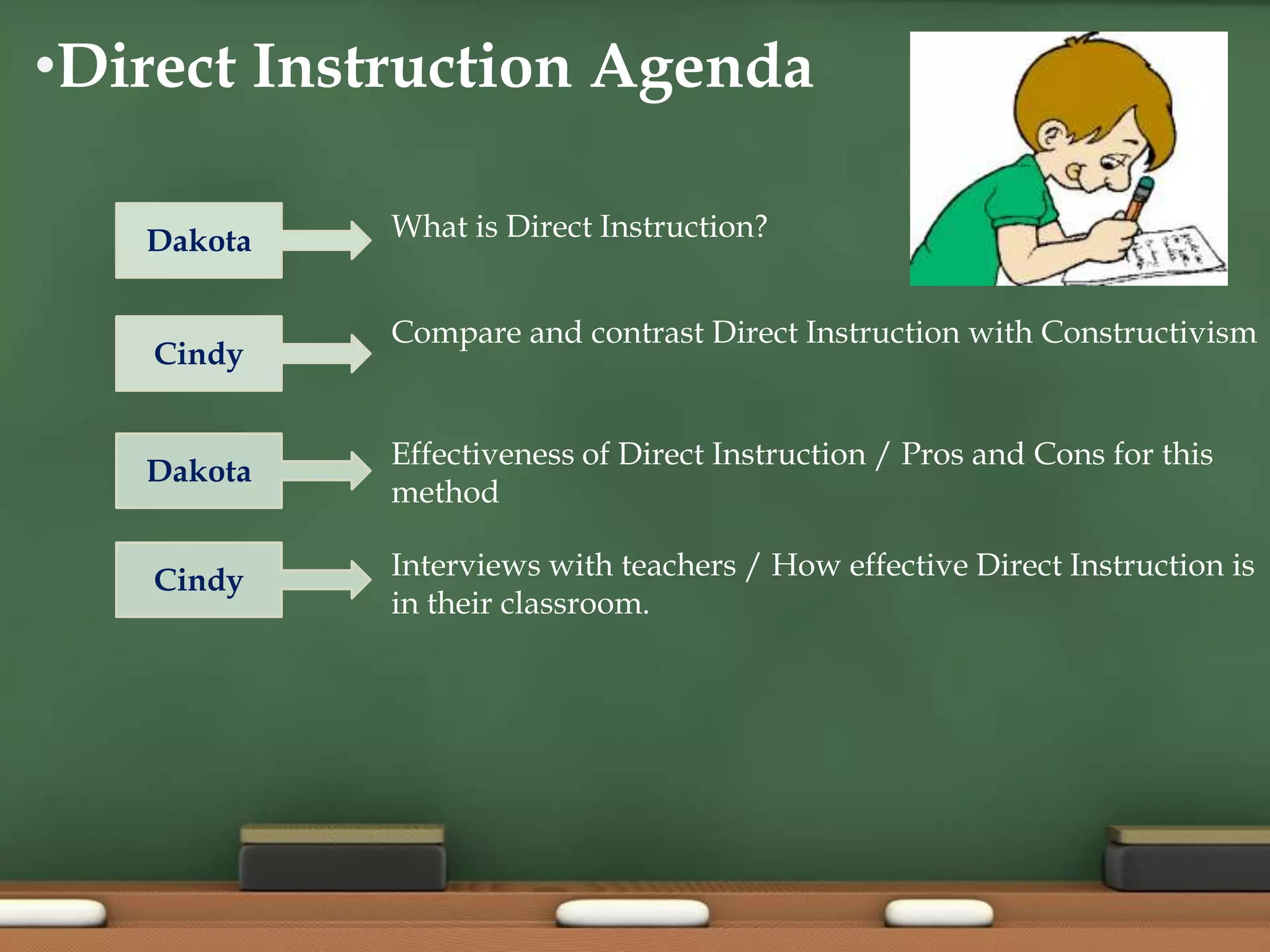 Direct Instruction AgendaWhat is Direct Instruction?DakotaCompare and contrast Direct Instruction with ConstructivismCindyEffectiveness of Direct Instruction / Pros and Cons for this method DakotaInterviews with teachers / How effective Direct Instruction is in their classroom.Cindy