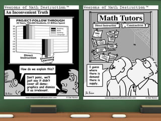 Black/White boards