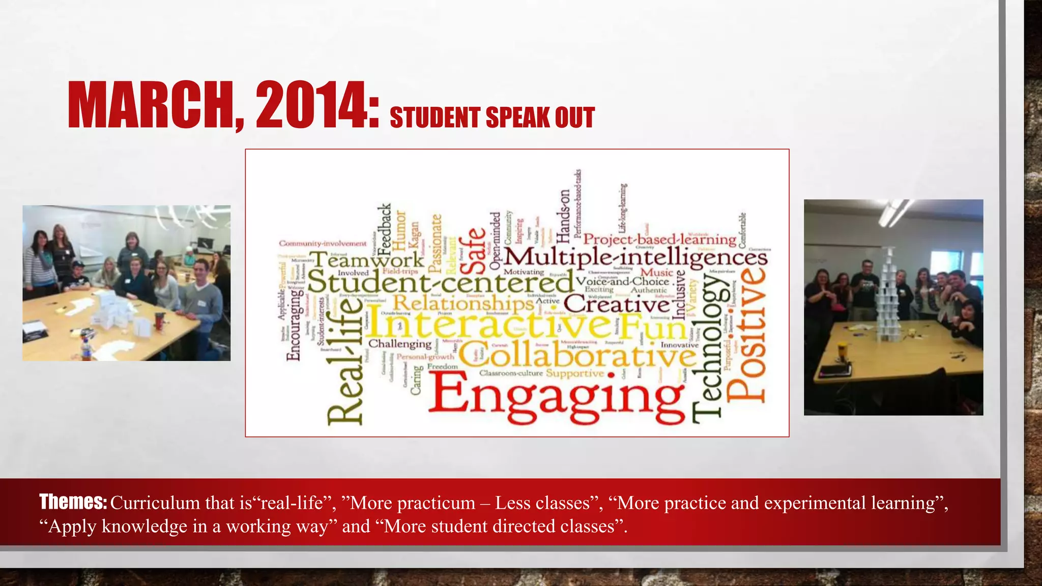 MARCH, 2014: STUDENT SPEAK OUT
Themes: Curriculum that is“real-life”, ”More practicum – Less classes”, “More practice and experimental learning”,
“Apply knowledge in a working way” and “More student directed classes”.
 