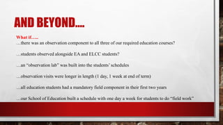 AND BEYOND….
What if…..
…there was an observation component to all three of our required education courses?
…students observed alongside EA and ELCC students?
…an “observation lab” was built into the students’ schedules
…observation visits were longer in length (1 day, 1 week at end of term)
…all education students had a mandatory field component in their first two years
…our School of Education built a schedule with one day a week for students to do “field work”
 