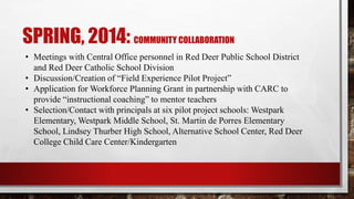 SPRING, 2014: COMMUNITY COLLABORATION
• Meetings with Central Office personnel in Red Deer Public School District
and Red Deer Catholic School Division
• Discussion/Creation of “Field Experience Pilot Project”
• Application for Workforce Planning Grant in partnership with CARC to
provide “instructional coaching” to mentor teachers
• Selection/Contact with principals at six pilot project schools: Westpark
Elementary, Westpark Middle School, St. Martin de Porres Elementary
School, Lindsey Thurber High School, Alternative School Center, Red Deer
College Child Care Center/Kindergarten
 