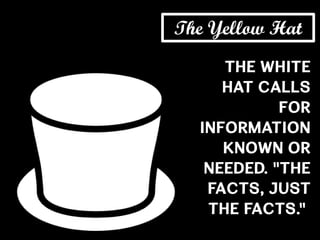 The White
Hat calls
for
information
known or
needed. "The
facts, just
the facts."
The Yellow Hat
 