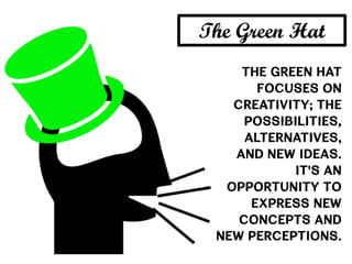 The Green Hat
focuses on
creativity; the
possibilities,
alternatives,
and new ideas.
It's an
opportunity to
express new
concepts and
new perceptions.
The Green Hat
 