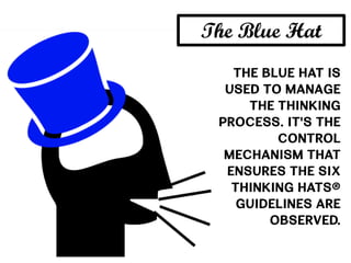 The Blue Hat is
used to manage
the thinking
process. It's the
control
mechanism that
ensures the Six
Thinking Hats®
guidelines are
observed.
The Blue Hat
 