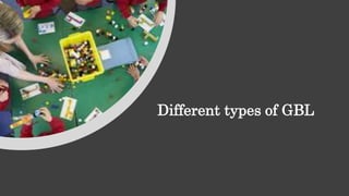 Different types of GBL
 