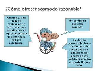 Acomodo Razonable | PPT