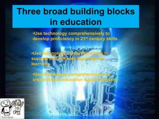 Three broad building blocks
in education
•Use technology comprehensively to
develop proficiency in 21st century skills.
•Use technology comprehensively to
support and innovate teaching and
learning.
•Use technology comprehensively to
create robust education support system.
 