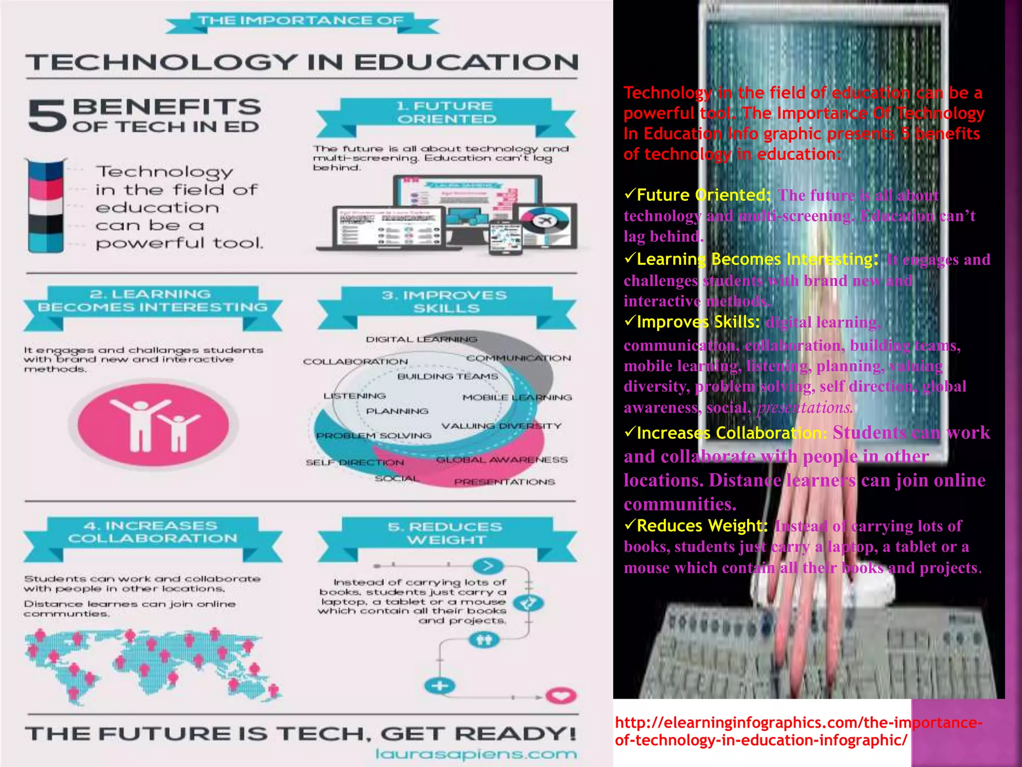 Educ 2d importance of technology in education | PPTX