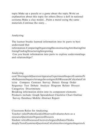topic.Make up a puzzle or a game about the topic.Write an
explanation about this topic for others.Dress a doll in national
costume.Make a clay model…Paint a mural using the same
materials.Continue the story…
Analyzing
The learner breaks learned information into its parts to best
understand that
information.ComparingOrganizingDeconstructingAttributingOut
liningFindingStructuringIntegrating
Can you break information into parts to explore understandings
and relationships?
Analyzing
cont’DistinguishQuestionAppraiseExperimentInspectExaminePr
obeSeparateInquireArrangeInvestigateSiftResearchCalculateCrit
icize Compare Contrast Survey Detect Group Order
Sequence Test Debate Analyze Diagram Relate Dissect
Categorize Discriminate
Breaking information down into its component elements
Products include: Graph Spreadsheet Checklist Chart Outline
Survey Database Mobile Abstract Report
Classroom Roles for Analyzing
Teacher rolesProbesGuidesObservesEvaluatesActs as a
resourceQuestionsOrganizesDissects
Student rolesDiscussesUncoversArguesDebatesThinks
deeplyTestsExaminesQuestionsCalculatesInvestigatesInquiresA
 
