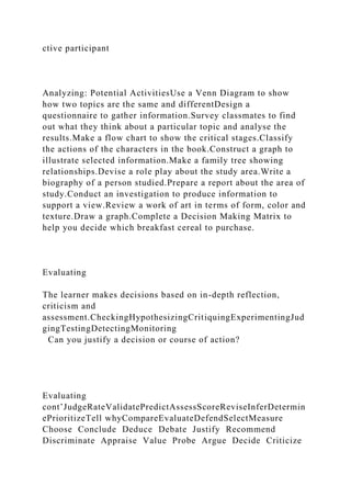 ctive participant
Analyzing: Potential ActivitiesUse a Venn Diagram to show
how two topics are the same and differentDesign a
questionnaire to gather information.Survey classmates to find
out what they think about a particular topic and analyse the
results.Make a flow chart to show the critical stages.Classify
the actions of the characters in the book.Construct a graph to
illustrate selected information.Make a family tree showing
relationships.Devise a role play about the study area.Write a
biography of a person studied.Prepare a report about the area of
study.Conduct an investigation to produce information to
support a view.Review a work of art in terms of form, color and
texture.Draw a graph.Complete a Decision Making Matrix to
help you decide which breakfast cereal to purchase.
Evaluating
The learner makes decisions based on in-depth reflection,
criticism and
assessment.CheckingHypothesizingCritiquingExperimentingJud
gingTestingDetectingMonitoring
Can you justify a decision or course of action?
Evaluating
cont’JudgeRateValidatePredictAssessScoreReviseInferDetermin
ePrioritizeTell whyCompareEvaluateDefendSelectMeasure
Choose Conclude Deduce Debate Justify Recommend
Discriminate Appraise Value Probe Argue Decide Criticize
 