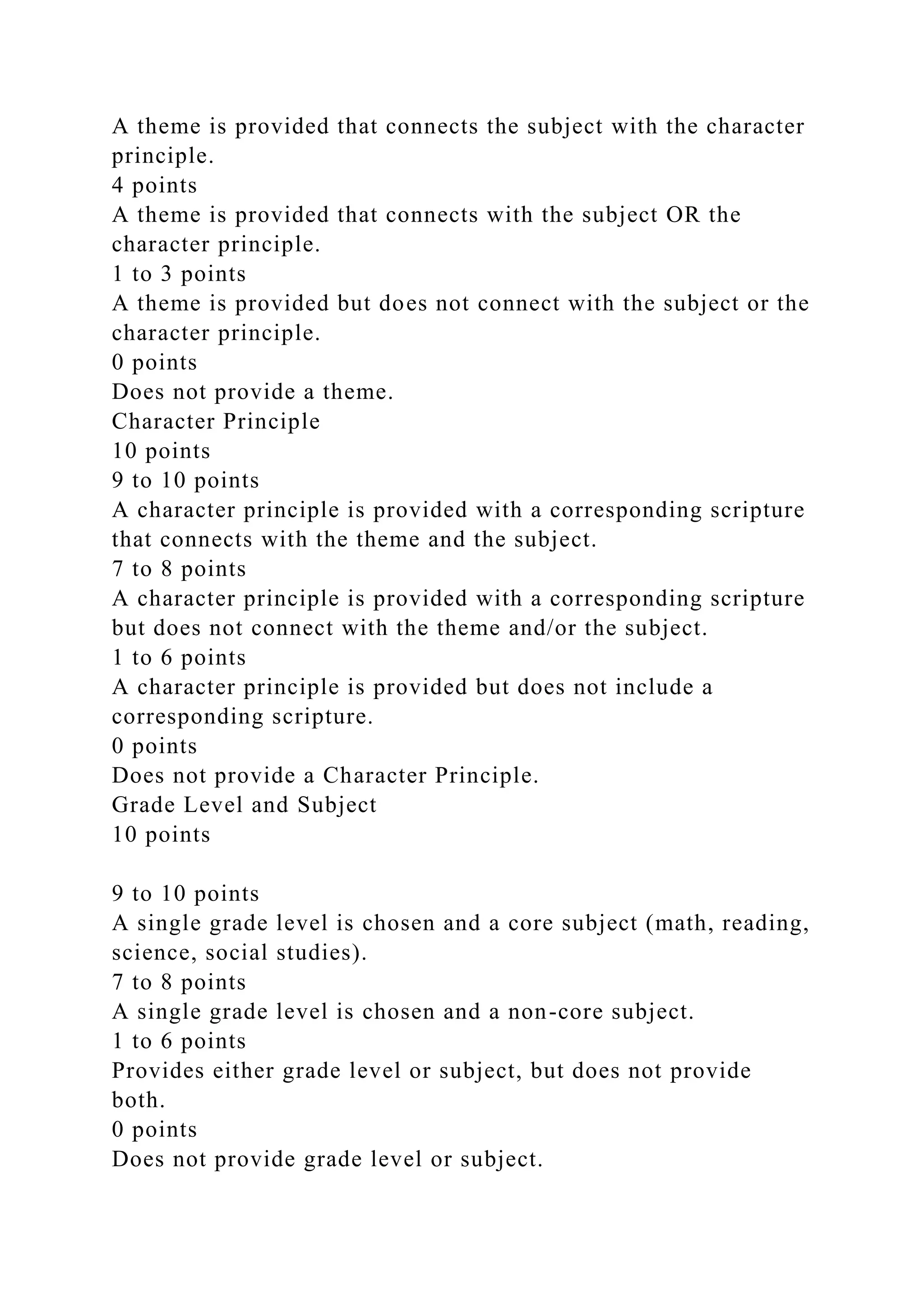 A theme is provided that connects the subject with the character
principle.
4 points
A theme is provided that connects with the subject OR the
character principle.
1 to 3 points
A theme is provided but does not connect with the subject or the
character principle.
0 points
Does not provide a theme.
Character Principle
10 points
9 to 10 points
A character principle is provided with a corresponding scripture
that connects with the theme and the subject.
7 to 8 points
A character principle is provided with a corresponding scripture
but does not connect with the theme and/or the subject.
1 to 6 points
A character principle is provided but does not include a
corresponding scripture.
0 points
Does not provide a Character Principle.
Grade Level and Subject
10 points
9 to 10 points
A single grade level is chosen and a core subject (math, reading,
science, social studies).
7 to 8 points
A single grade level is chosen and a non-core subject.
1 to 6 points
Provides either grade level or subject, but does not provide
both.
0 points
Does not provide grade level or subject.
 