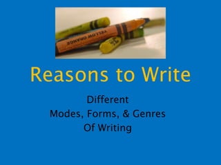 Reasons to Write Different  Modes, Forms, & Genres Of Writing 