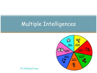 Multiple Intelligences

   A WebQuest for 7th and 8th grade
   (Science – Multiple Intelligences)

Students will learn about the 8 multiple
               intelligences.

    Designed by Hannah Marchok
  EDUC 350 – Educational Technology

        Based on a template from
            The WebQuest Page
 