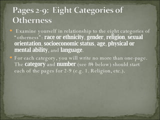 Examine yourself in relationship to the eight categories of “otherness”:  race or ethnicity ,  gender ,  religion ,  sexual orientation ,  socioeconomic   status ,  age ,  physical or mental ability , and  language .  For each category, you will write no more than one-page.  The  category  and  number  (see #4 below) should start each of the pages for 2-9 (e.g. 1. Religion, etc.).  