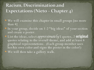 We will examine this chapter in small groups [no more than 4] In your group, decide on 1-2 “big ideas” of your section and create a poster. List the ideas, select  approximately  5 quotes, 2  original  quotes relating to the overall theme, and add at least 4 graphical representations.  (Each group member uses her/his own color and signs the poster in the color!) We will then take a gallery walk. 