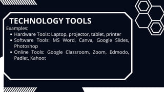 EDUC 3 LESSON 1 Technology for teaching and learning 1 | PDF