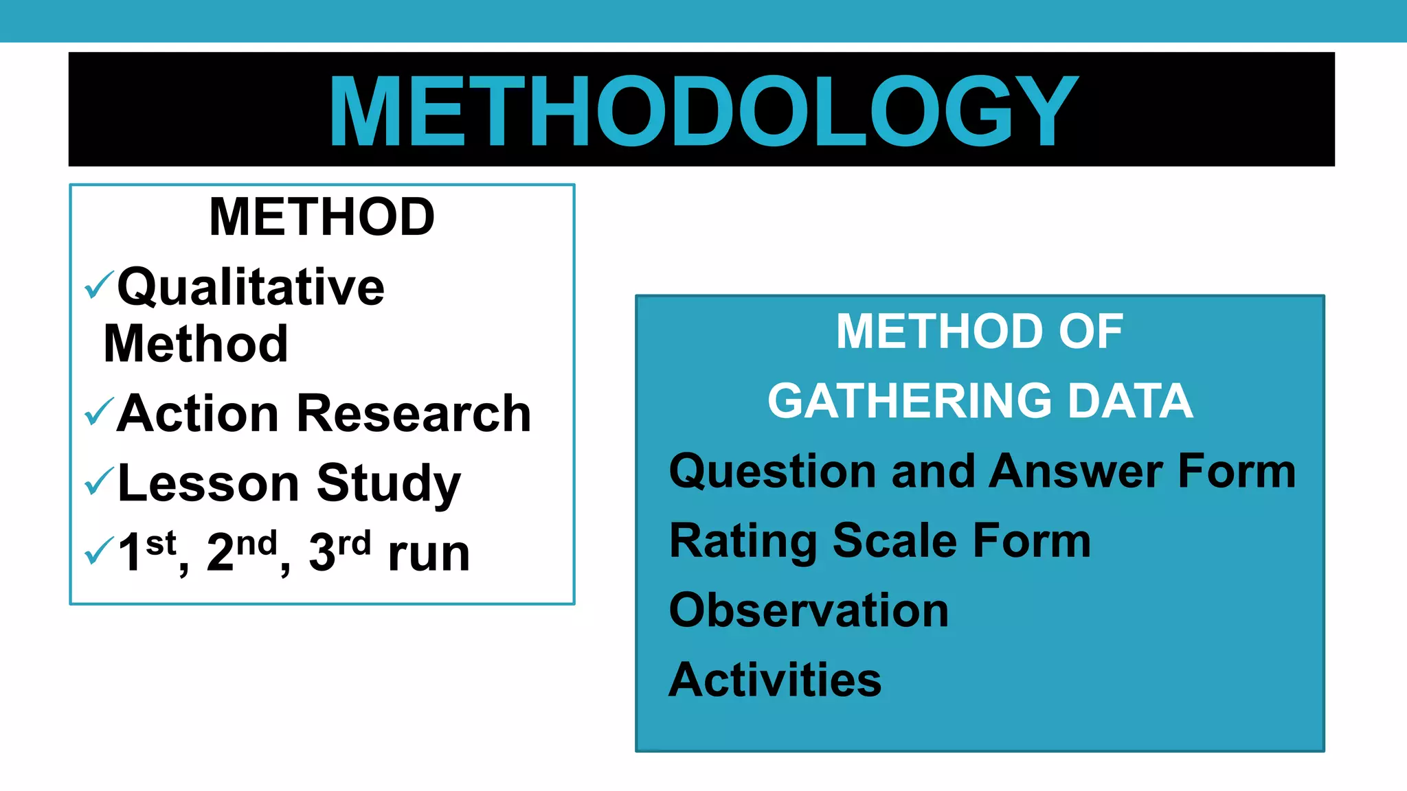 METHODOLOGY
METHOD
Qualitative
Method
Action Research
Lesson Study
1st, 2nd, 3rd run
METHOD OF
GATHERING DATA
Question and Answer Form
Rating Scale Form
Observation
Activities
 