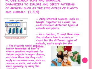  As a class, the students would write back and forth, learning certain aspects about another culture.3. In a collaborative work group, use a variety of technologies to produce a digital presentation or product in a curriculum area (1,2,6) Using a digital camera, as a class, I could take the students around outside and take pictures of different plants.