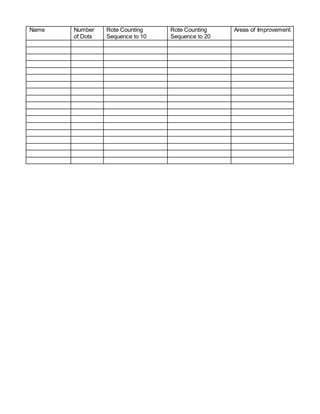 Name Number
of Dots
Rote Counting
Sequence to 10
Rote Counting
Sequence to 20
Areas of Improvement
 