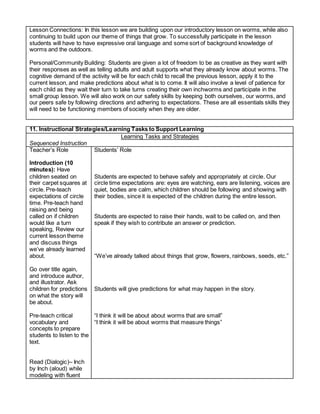 Lesson Connections: In this lesson we are building upon our introductory lesson on worms, while also
continuing to build upon our theme of things that grow. To successfully participate in the lesson
students will have to have expressive oral language and some sort of background knowledge of
worms and the outdoors.
Personal/Community Building: Students are given a lot of freedom to be as creative as they want with
their responses as well as telling adults and adult supports what they already know about worms. The
cognitive demand of the activity will be for each child to recall the previous lesson, apply it to the
current lesson, and make predictions about what is to come. It will also involve a level of patience for
each child as they wait their turn to take turns creating their own inchworms and participate in the
small group lesson. We will also work on our safety skills by keeping both ourselves, our worms, and
our peers safe by following directions and adhering to expectations. These are all essentials skills they
will need to be functioning members of society when they are older.
11. Instructional Strategies/Learning Tasks to Support Learning
Learning Tasks and Strategies
Sequenced Instruction
Teacher’s Role
Introduction (10
minutes): Have
children seated on
their carpet squares at
circle. Pre-teach
expectations of circle
time. Pre-teach hand
raising and being
called on if children
would like a turn
speaking, Review our
current lesson theme
and discuss things
we’ve already learned
about.
Go over title again,
and introduce author,
and illustrator. Ask
children for predictions
on what the story will
be about.
Pre-teach critical
vocabulary and
concepts to prepare
students to listen to the
text.
Read (Dialogic)– Inch
by Inch (aloud) while
modeling with fluent
Students’ Role
Students are expected to behave safely and appropriately at circle. Our
circle time expectations are: eyes are watching, ears are listening, voices are
quiet, bodies are calm, which children should be following and showing with
their bodies, since it is expected of the children during the entire lesson.
Students are expected to raise their hands, wait to be called on, and then
speak if they wish to contribute an answer or prediction.
“We’ve already talked about things that grow, flowers, rainbows, seeds, etc.”
Students will give predictions for what may happen in the story.
“I think it will be about about worms that are small”
“I think it will be about worms that measure things”
 