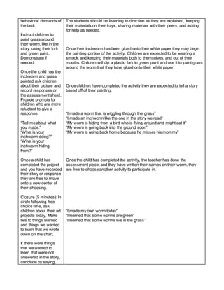 behavioral demands of
the task.
Instruct children to
paint grass around
their worm, like in the
story, using their fork
and green paint.
Demonstrate if
needed.
Once the child has the
inchworm and grass
painted ask children
about their picture and
record responses on
the assessment sheet.
Provide prompts for
children who are more
reluctant to give a
response.
“Tell me about what
you made.”
“What is your
inchworm doing?”
“What is your
inchworm hiding
from?”
Once a child has
completed the project
and you have recorded
their story or response
they are free to move
onto a new center of
their choosing.
Closure (5 minutes): In
circle following free
choice time, ask
children about their art
projects today. Make
ties to things learned
and things we wanted
to learn that we wrote
down on the chart.
If there were things
that we wanted to
learn that were not
answered in the story,
conclude by saying,
The students should be listening to direction as they are explained, keeping
their materials on their trays, sharing materials with their peers, and asking
for help as needed.
Once their inchworm has been glued onto their white paper they may begin
the painting portion of the activity. Children are expected to be wearing a
smock, and keeping their materials both to themselves, and out of their
mouths. Children will dip a plastic fork in green paint and use it to paint grass
around the worm that they have glued onto their white paper.
Once children have completed the activity they are expected to tell a story
based off of their painting.
“I made a worm that is wiggling through the grass”
“I made an inchworm like the one in the story we read”
“My worm is hiding from a bird who is flying around and might eat it”
“My worm is going back into the ground soon”
“My worm is going back home because he misses his mommy”
Once the child has completed the activity, the teacher has done the
assessment piece, and they have written their names on their worm, they
are free to choose another activity to participate in.
“I made my own worm today”
“I learned that some worms are green”
“I learned that some worms live in the grass”
 