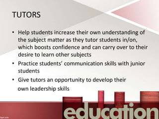 TUTORS
• Help students increase their own understanding of
the subject matter as they tutor students in/on,
which boosts confidence and can carry over to their
desire to learn other subjects
• Practice students’ communication skills with junior
students
• Give tutors an opportunity to develop their
own leadership skills
 