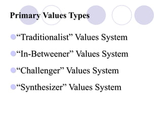 Value System Example Values | PPT