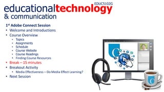 educationaltechnology
EDUC5102G
& communication
1st Adobe Connect Session
• Welcome and Introductions
• Course Overview
• Topics
• Assignments
• Schedule
• Course Website
• Course Readings
• Finding Course Resources
• Break – 15 minutes
• Breakout Activity
• Media Effectiveness – Do Media Effect Learning?
• Next Session
 